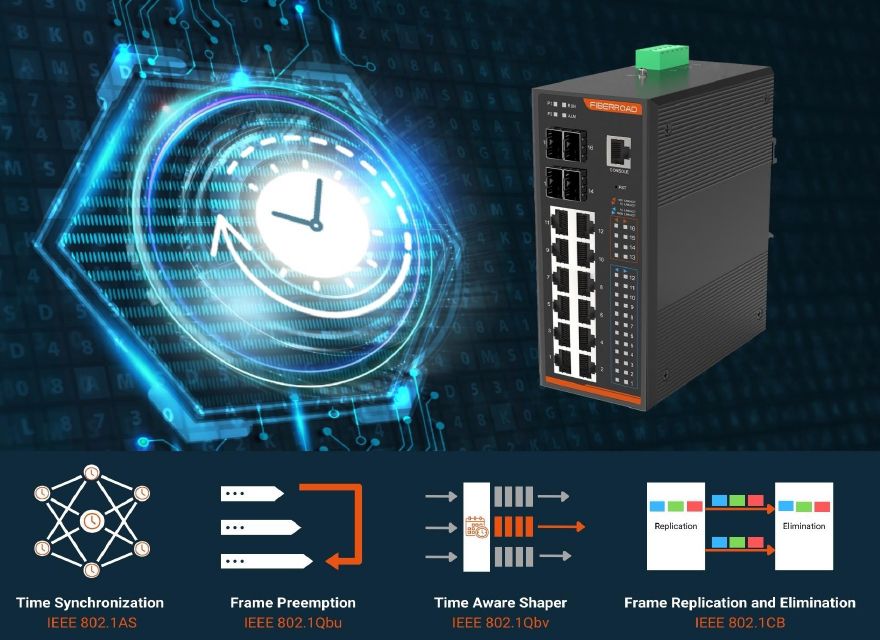 ¿Cómo lograr una sincronización temporal precisa en la automatización industrial? Cover