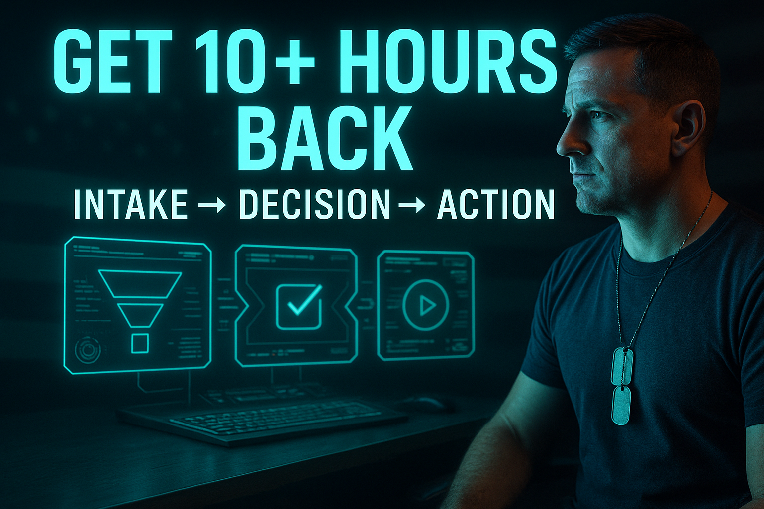 Operation: Time Freedom – How Veterans Can Reclaim 10+ Hours a Week (And Their Sanity) Using Everyday AI Cover