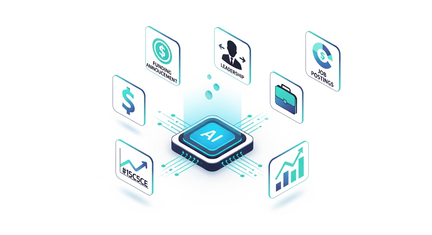 Goodbye Cold Calls, Hello Context: Rewriting Your BD Playbook