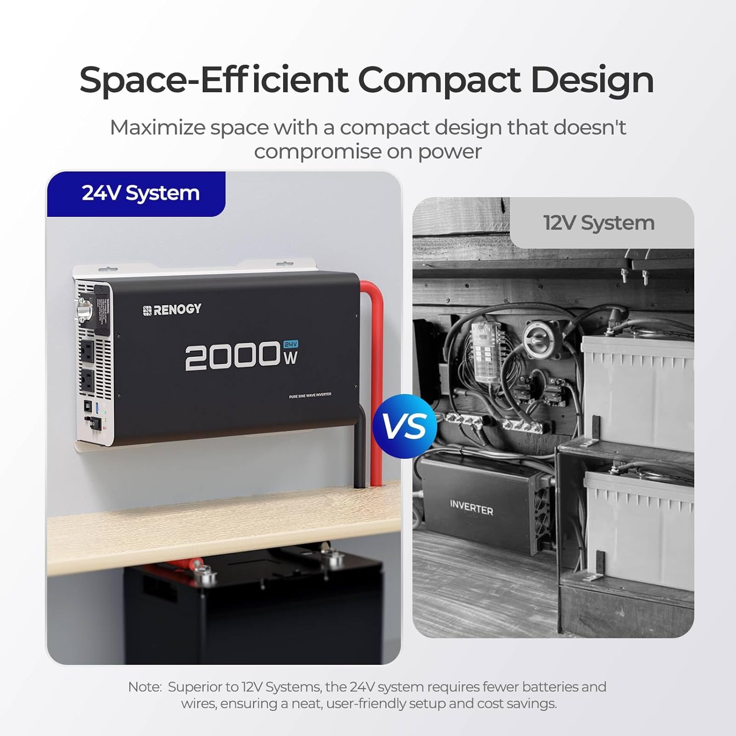 Real-World Installs: How People Use It (and How You Should)