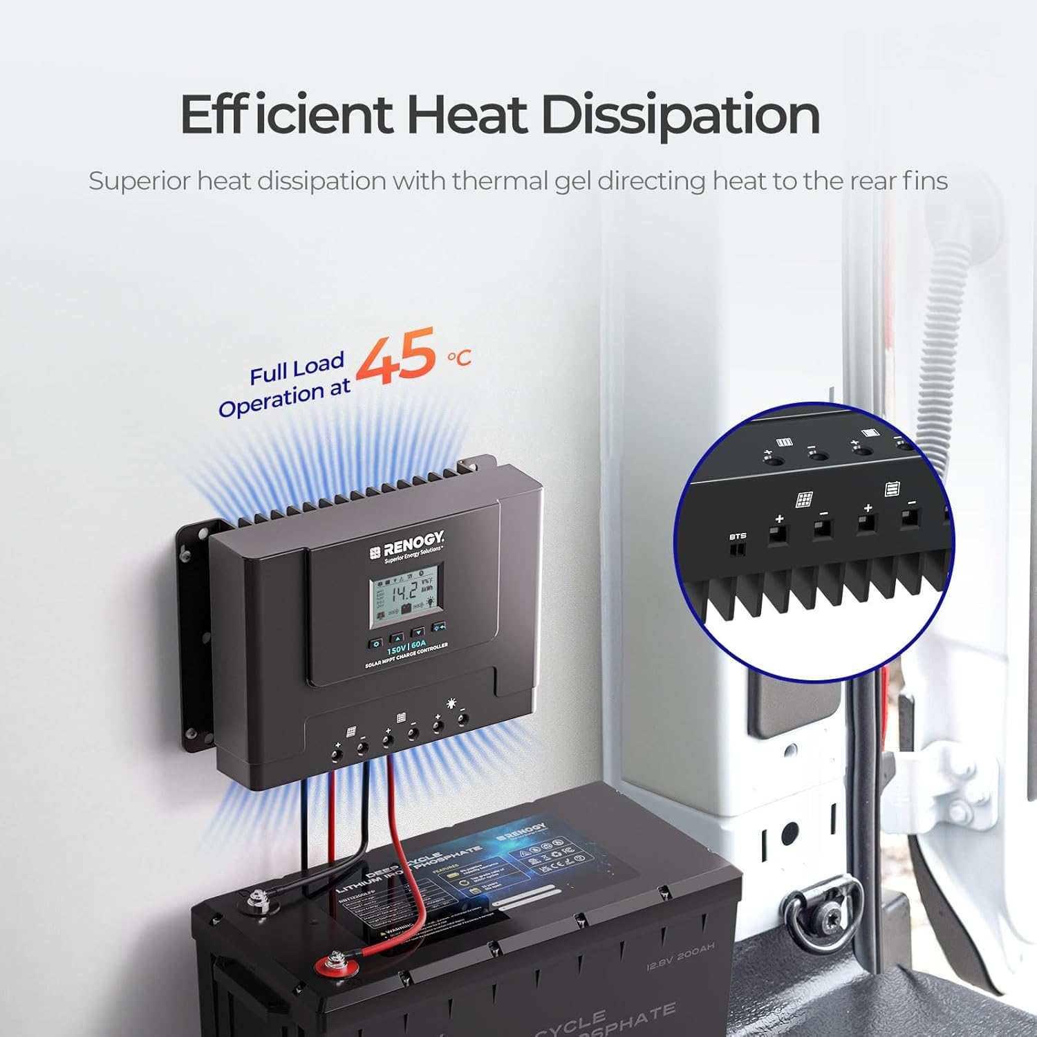 Buying, Warranty, Alternatives & Practical Advice