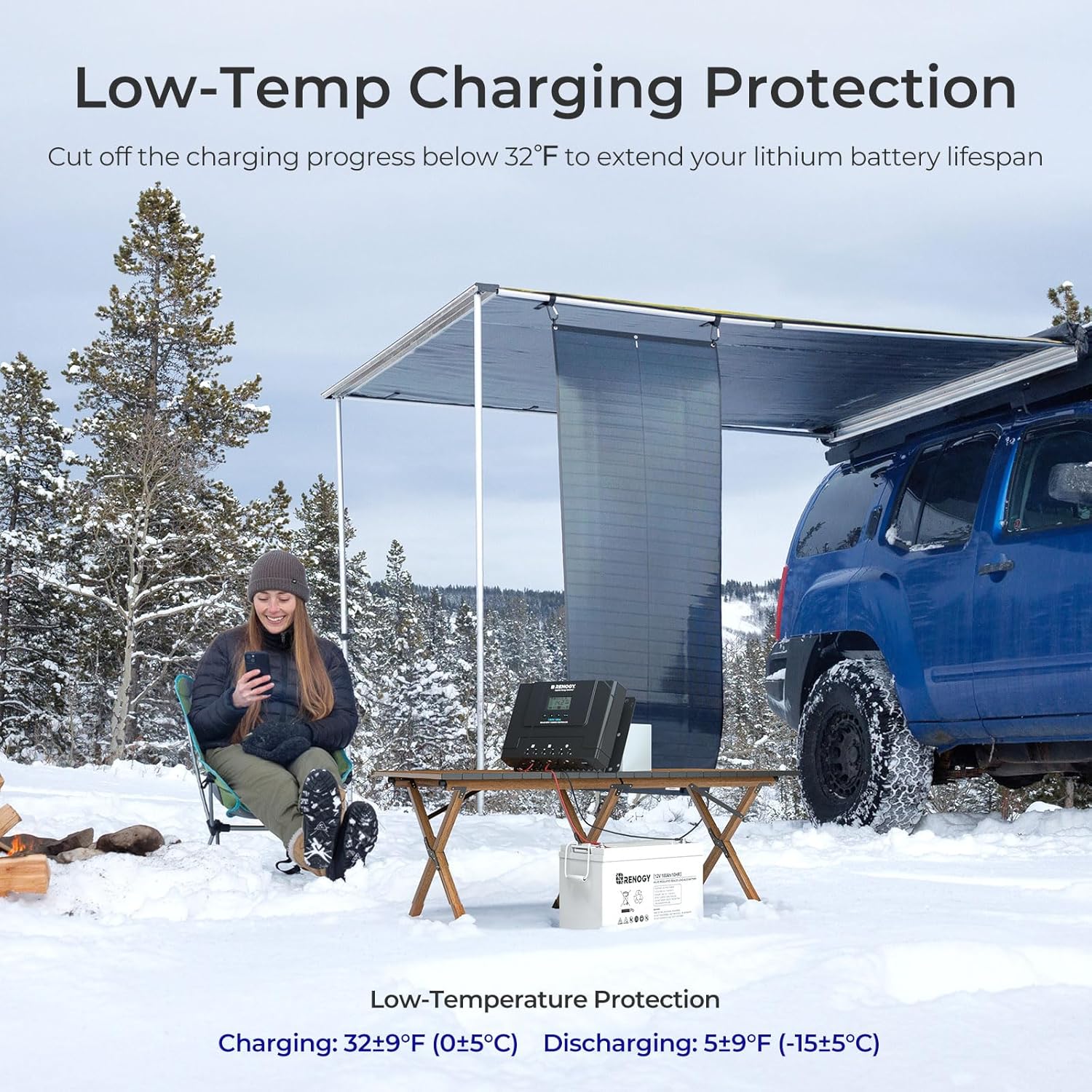 Performance: Charging Speed, Efficiency & Protections