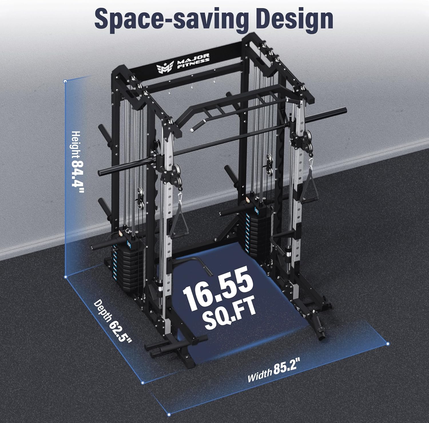 Performance, Key Features & the Cable System