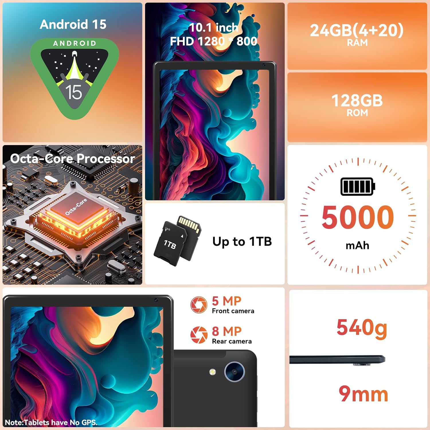 Final Verdict, Buying Tips & Wild Cards