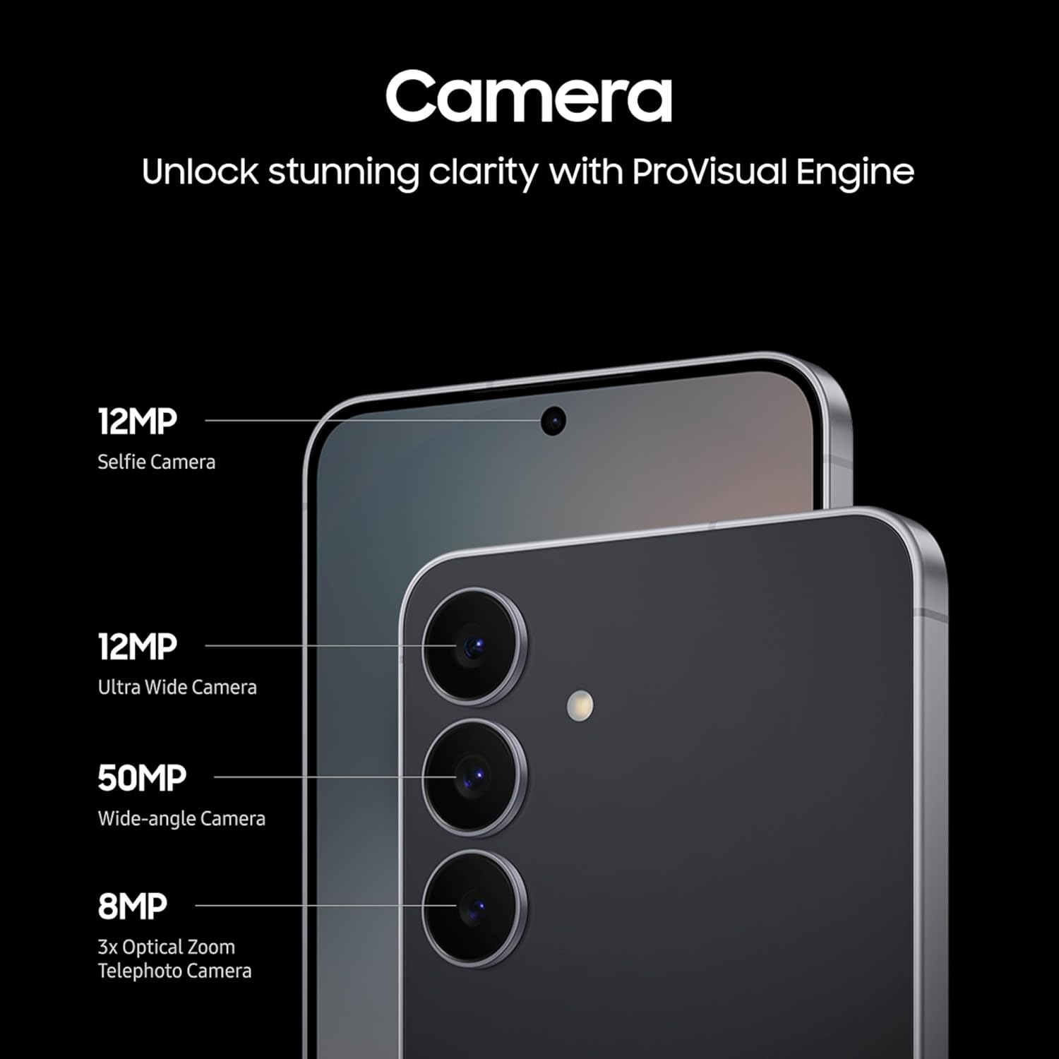 2) Performance, Battery Power and Gaming