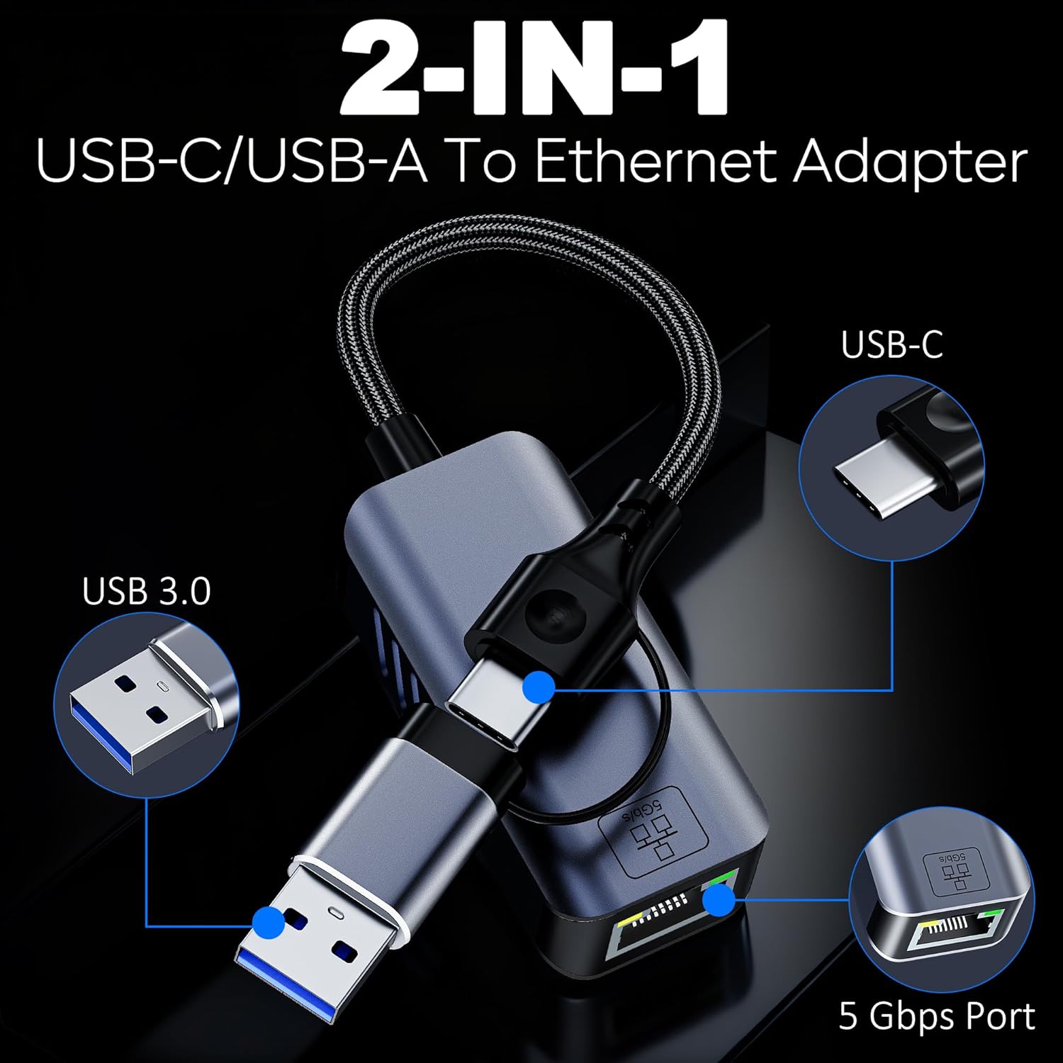 Performance Deep Dive: Fast Ethernet Speeds & Measured Throughput