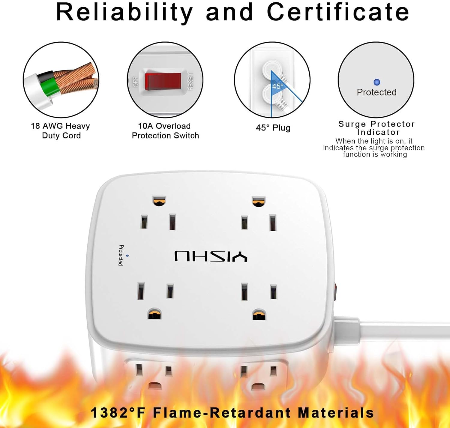 Price, reviews, warranty — is it worth your money?