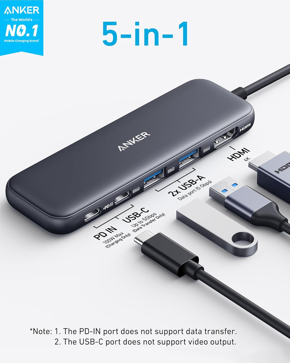 Compare & choose: where Anker sits among competitors