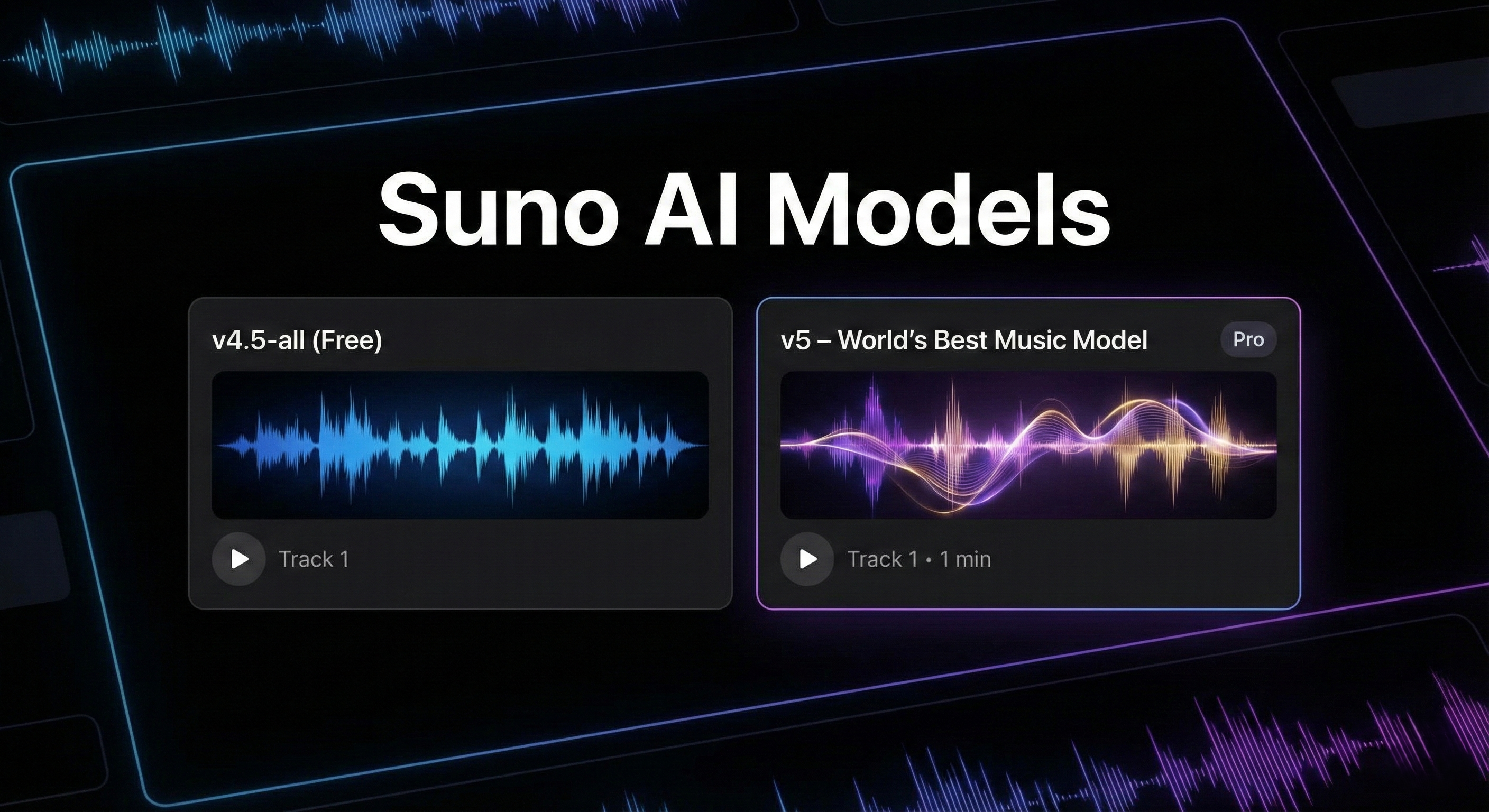 Suno AI Models