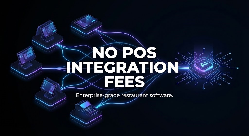POS Integration & Fees Explained